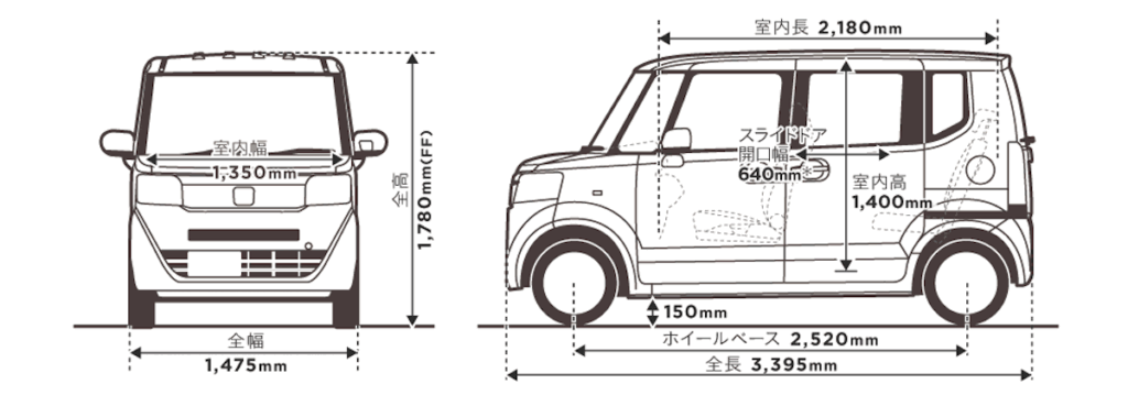 N-BOX(大きさの図)